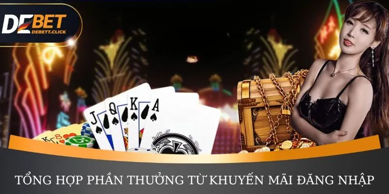 Tổng hợp những phần quà hấp dẫn nhận được từ khuyến mãi đăng nhập